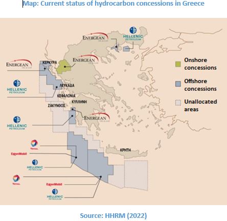 Special Cost-Benefit Study by IENE on the Expansion of the Natural Gas Transmission Network to Western Greece 