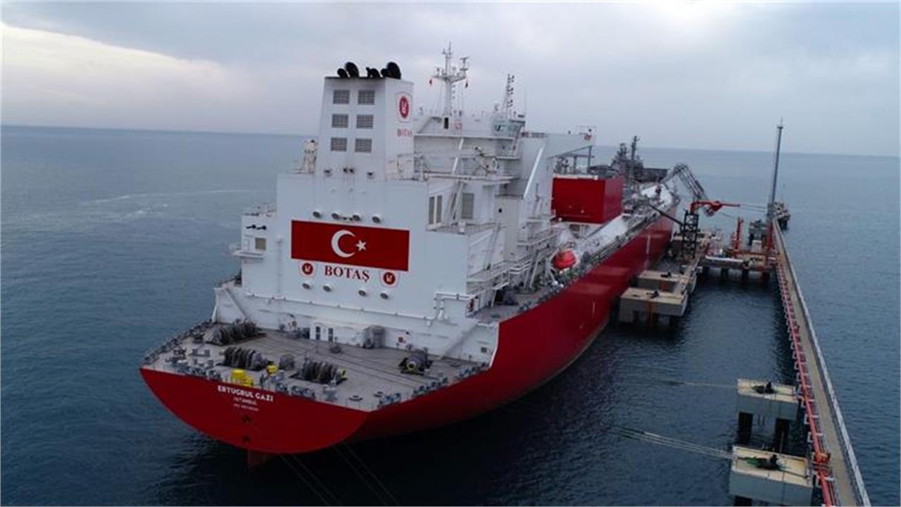 The Israel–Egypt Natural Gas Agreement and Turkiye’s Changing Place in Europe’s Gas Supply Map