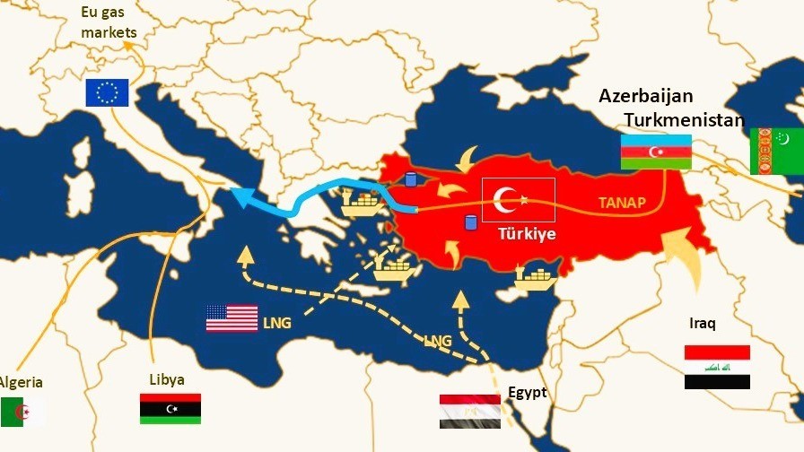 The Israel–Egypt Natural Gas Agreement and Turkiye’s Changing Place in Europe’s Gas Supply Map