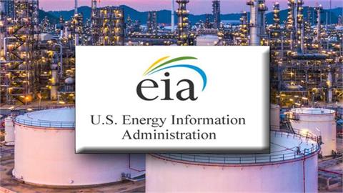 EIA Sees Brent Crude at $85 in Q3, Expects Prices to Ease to $69 in 2027