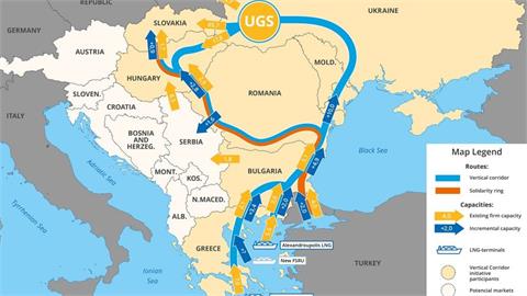 The Vertical Corridor Now Looks Ready for Taking Off