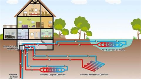 IENE Releases Report on,“Heat Pumps and their Role in Energy Transition”