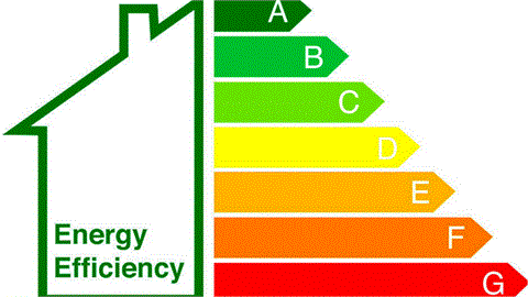 Turkiye Improving Energy Efficiency 'Faster Than Global Average' 